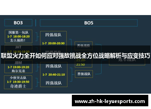 联盟火力全开如何应对强敌挑战全方位战略解析与应变技巧
