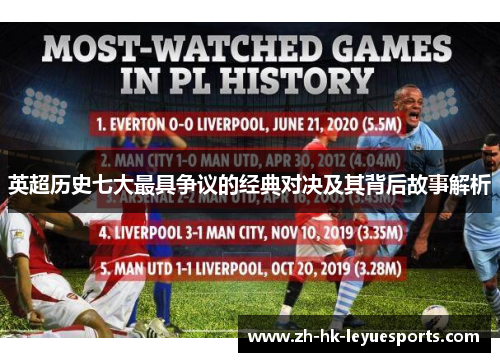 英超历史七大最具争议的经典对决及其背后故事解析 英超历史七大最具争议的经典对决及其背后故事解析