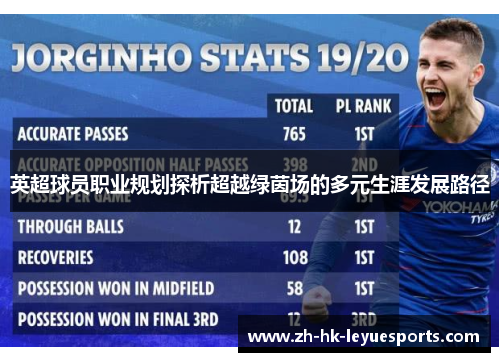 英超球员职业规划探析超越绿茵场的多元生涯发展路径 英超球员职业规划探析超越绿茵场的多元生涯发展路径