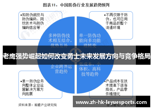 老鹰强势崛起如何改变勇士未来发展方向与竞争格局