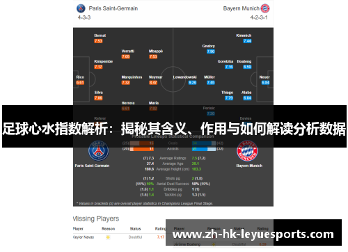 足球心水指数解析：揭秘其含义、作用与如何解读分析数据