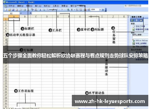 五个步骤全面教你轻松解析欧协联赛程与看点规则走势球队安排策略