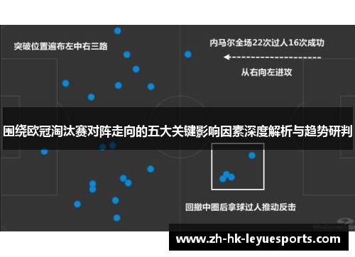 围绕欧冠淘汰赛对阵走向的五大关键影响因素深度解析与趋势研判