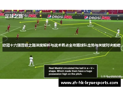 欧冠十六强晋级之路深度解析与战术看点全攻略球队走势与关键对决前瞻