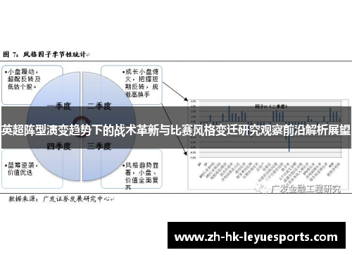英超阵型演变趋势下的战术革新与比赛风格变迁研究观察前沿解析展望 英超阵型演变趋势下的战术革新与比赛风格变迁研究观察前沿解析展望